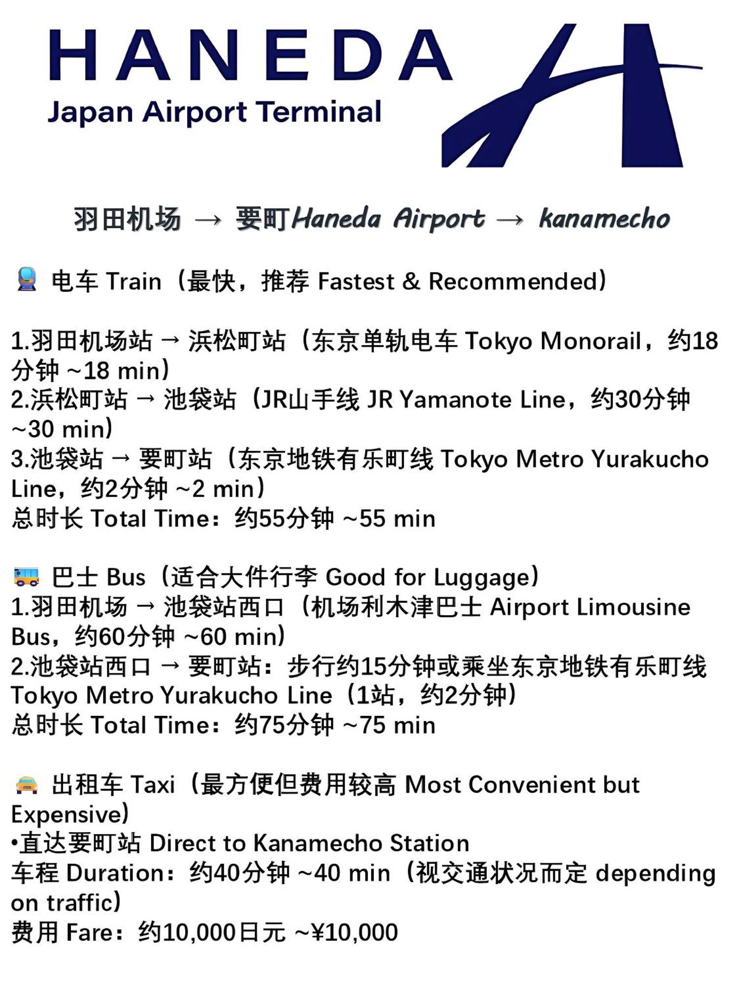 桜の川15 Detached House Ikebukuro 2 Mins Kanamecho Station 1 Min Eight People Tokyo Eksteriør billede